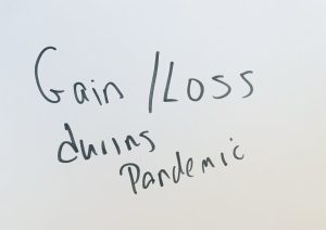 Black marker on a white background reads GAIN/LOSS during pandemic