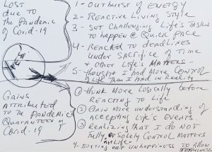 Black text on a white background. Text lists things lost due to the pandemic: outburst of energy, reactive living style, set challenging life's tasks to happen @ quick pace... It also lists gains: Think more logically before reacting to life, gain more understanding of accepting life's events