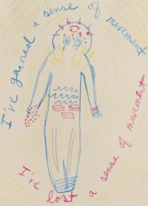 Multi-colored drawing of a body surrounded by text which reads: I've gained a sense of movement I've lost a sense of movement