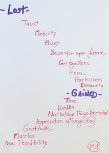 Purple and red text reads: LOST: trust, mobility, hugs, sense of an open future, get togethers, hope, fearlessness, community. Gained: time, walks, not taking things for granted, appreciation of every day, gratitude, muscles, new possibility.