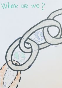 Multicolored drawing of chain links with drawing of the earth interspersed. Green text reads: Where are we?