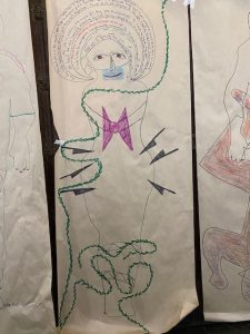 Outlined drawing of a human body. Words surround the body's head. The face is smiling beneath a blue mask. Arrows point towards its hips and a purple bow is on the body's chest. Green rope swirls around the body.